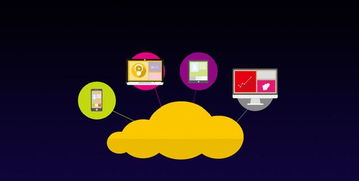 昆宏科技 三步走戰略，助力企業新人快速掌握網絡營銷與互聯網銷售